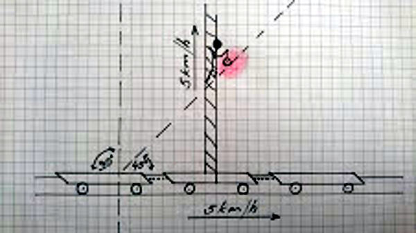 pogreška u percepciji dvojnog kretanja